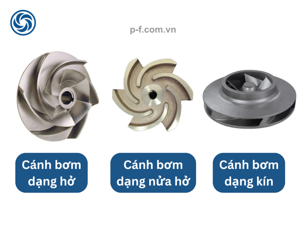 Cấu tạo cánh bơm và những thông tin cơ bản nhất – Công ty Cổ phần Thiết ...